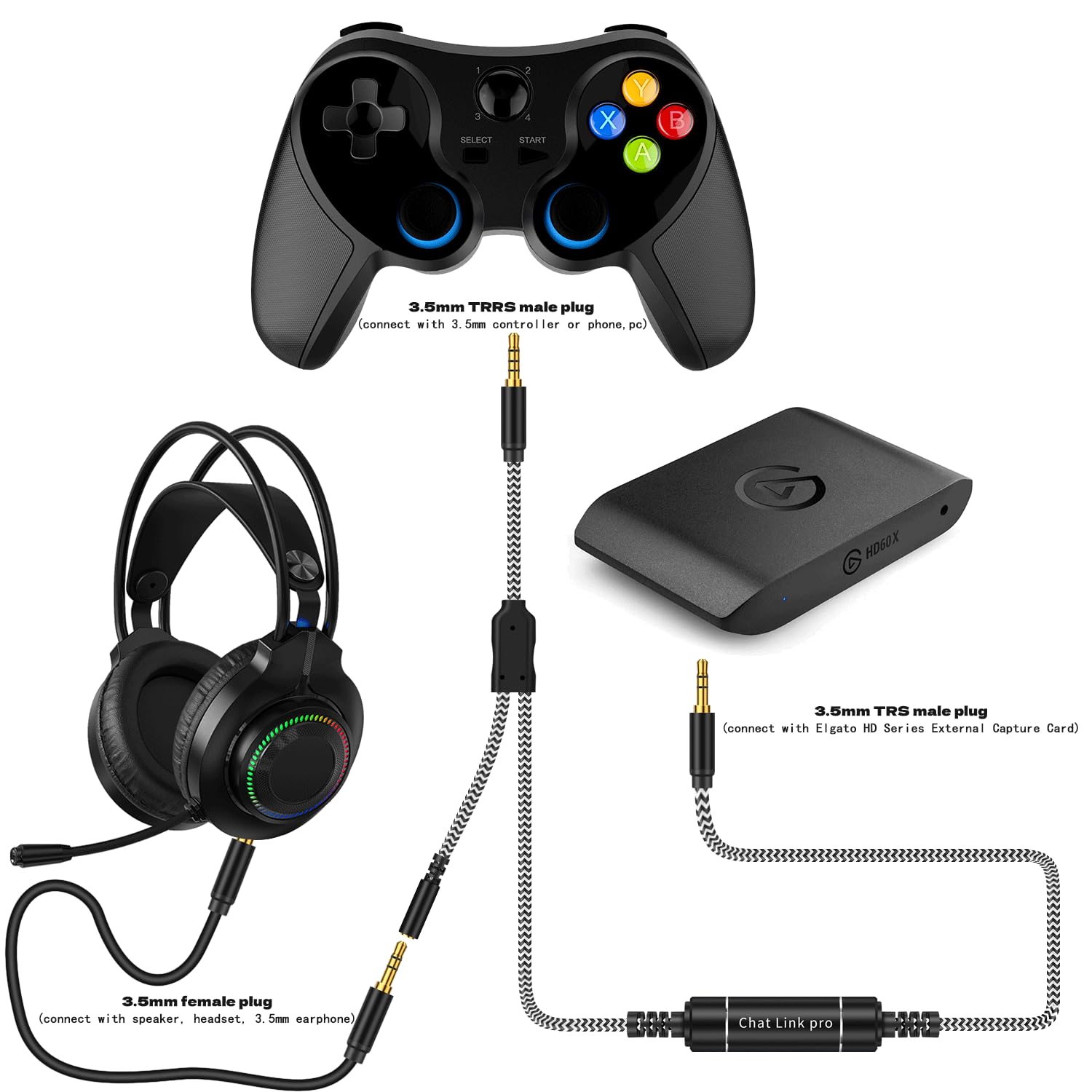 Chat Link Pro Cable for Elgato HD60 S/S+, HD 60 PRO, 4K 60 PRO